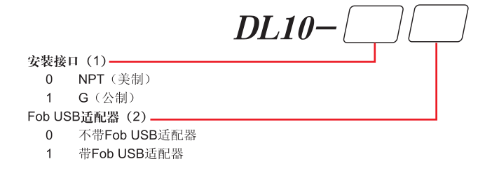 DL10ѡ.png